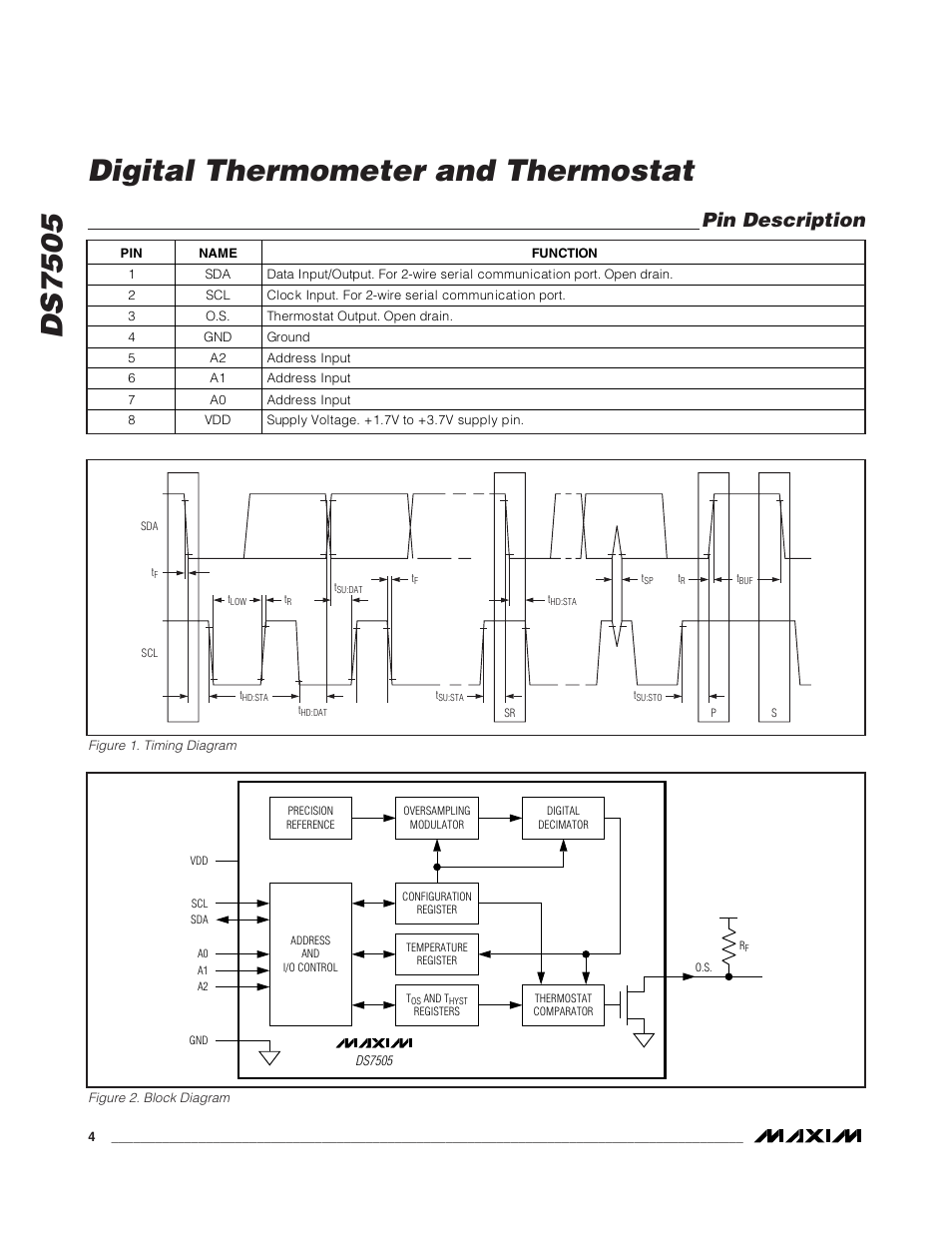 Ds7505 digital thermometer and thermostat, Pin description | Rainbow Electronics DS7505 User Manual | Page 4 / 14