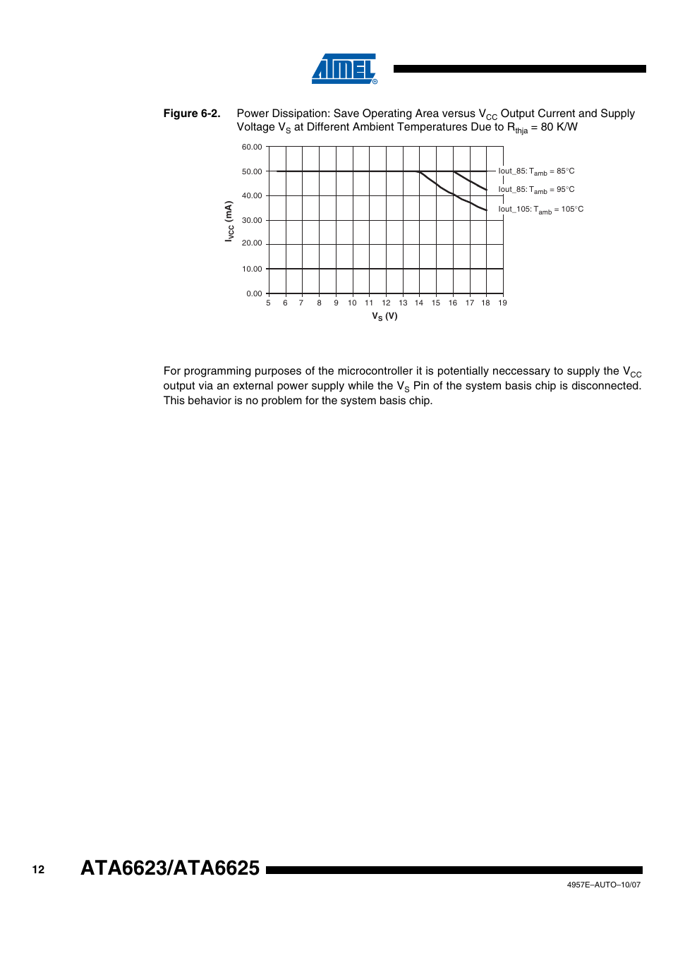 Rainbow Electronics ATA6625 User Manual | Page 12 / 22