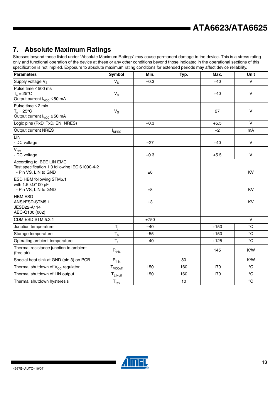 Absolute maximum ratings | Rainbow Electronics ATA6625 User Manual | Page 13 / 22