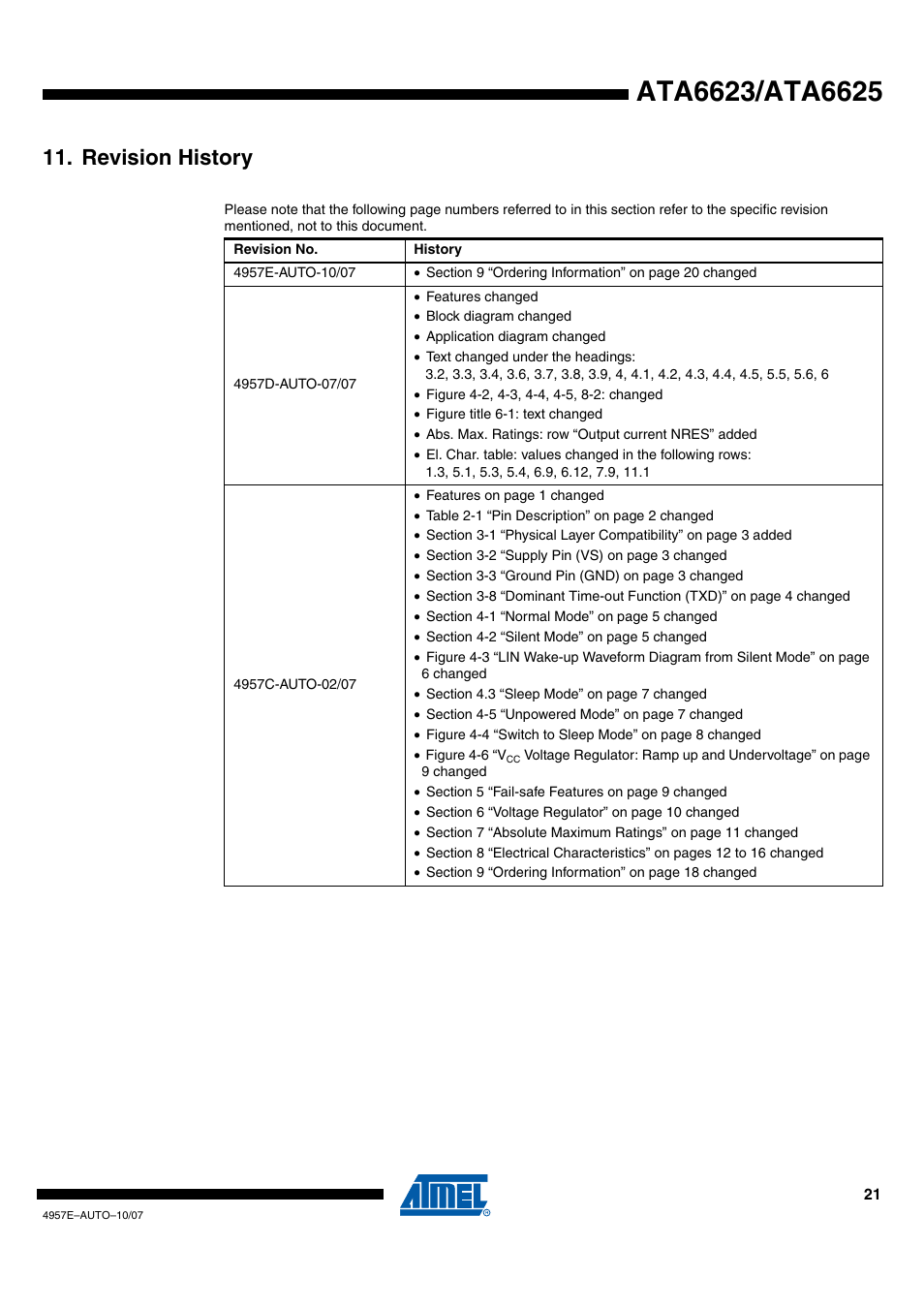 Revision history | Rainbow Electronics ATA6625 User Manual | Page 21 / 22