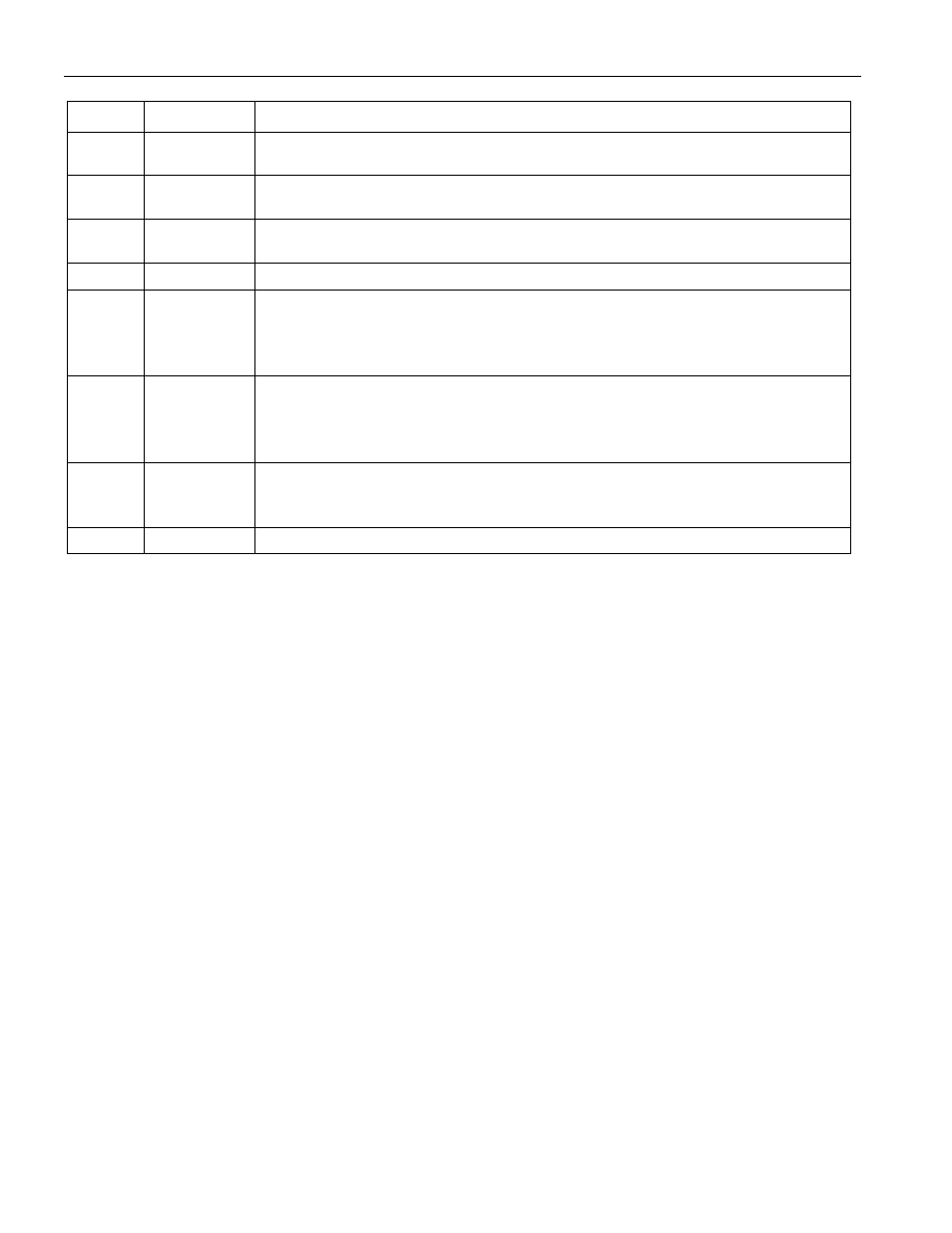 Rainbow Electronics DS1722 User Manual | Page 2 / 13