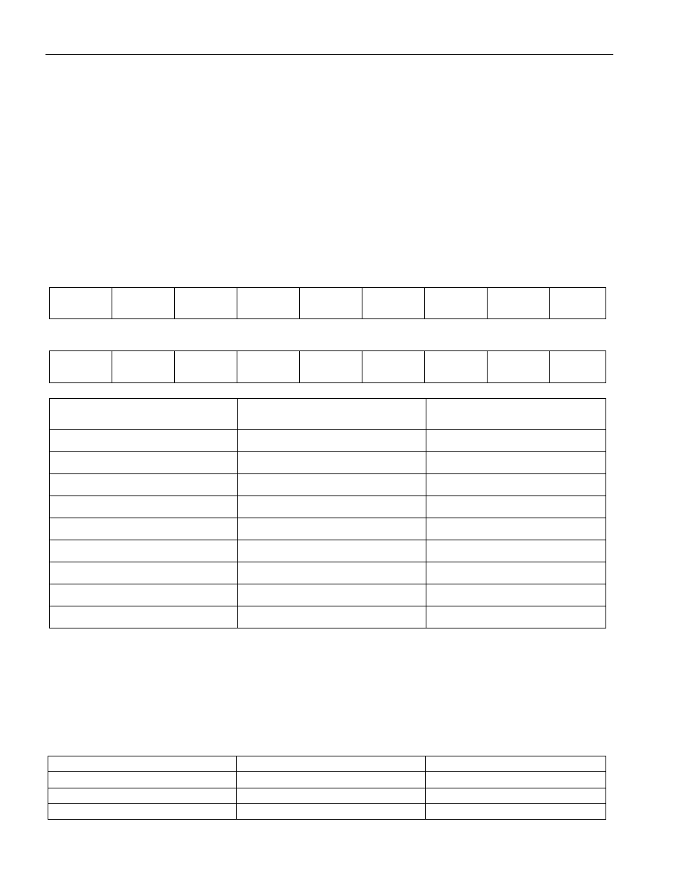 Temperature/data relationships table 2, Operation-programming, Register address structure table 3 | Rainbow Electronics DS1722 User Manual | Page 4 / 13