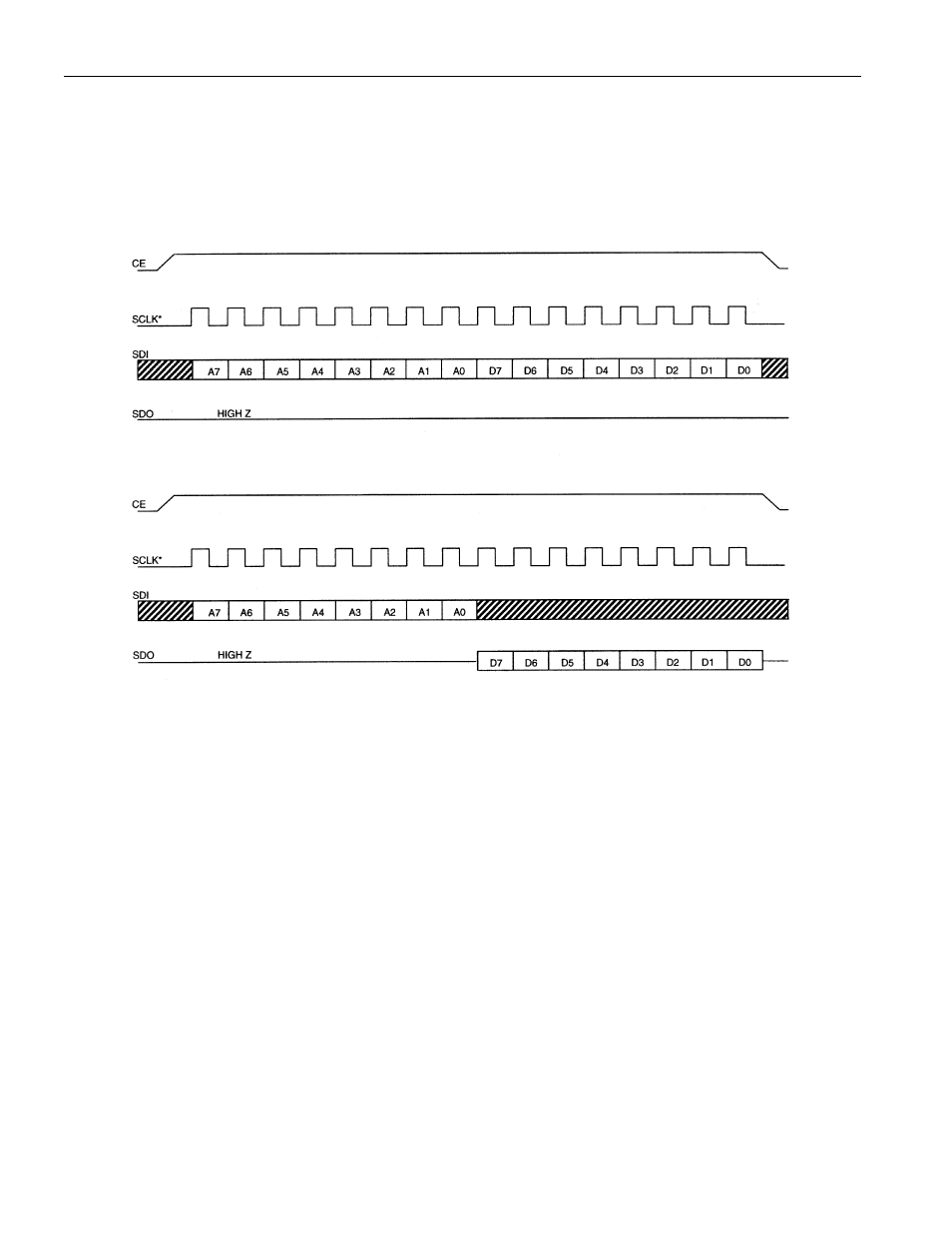 Rainbow Electronics DS1722 User Manual | Page 7 / 13