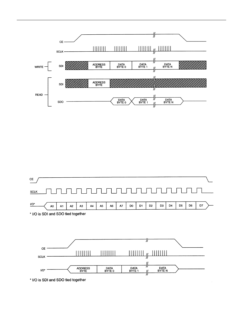 Rainbow Electronics DS1722 User Manual | Page 8 / 13