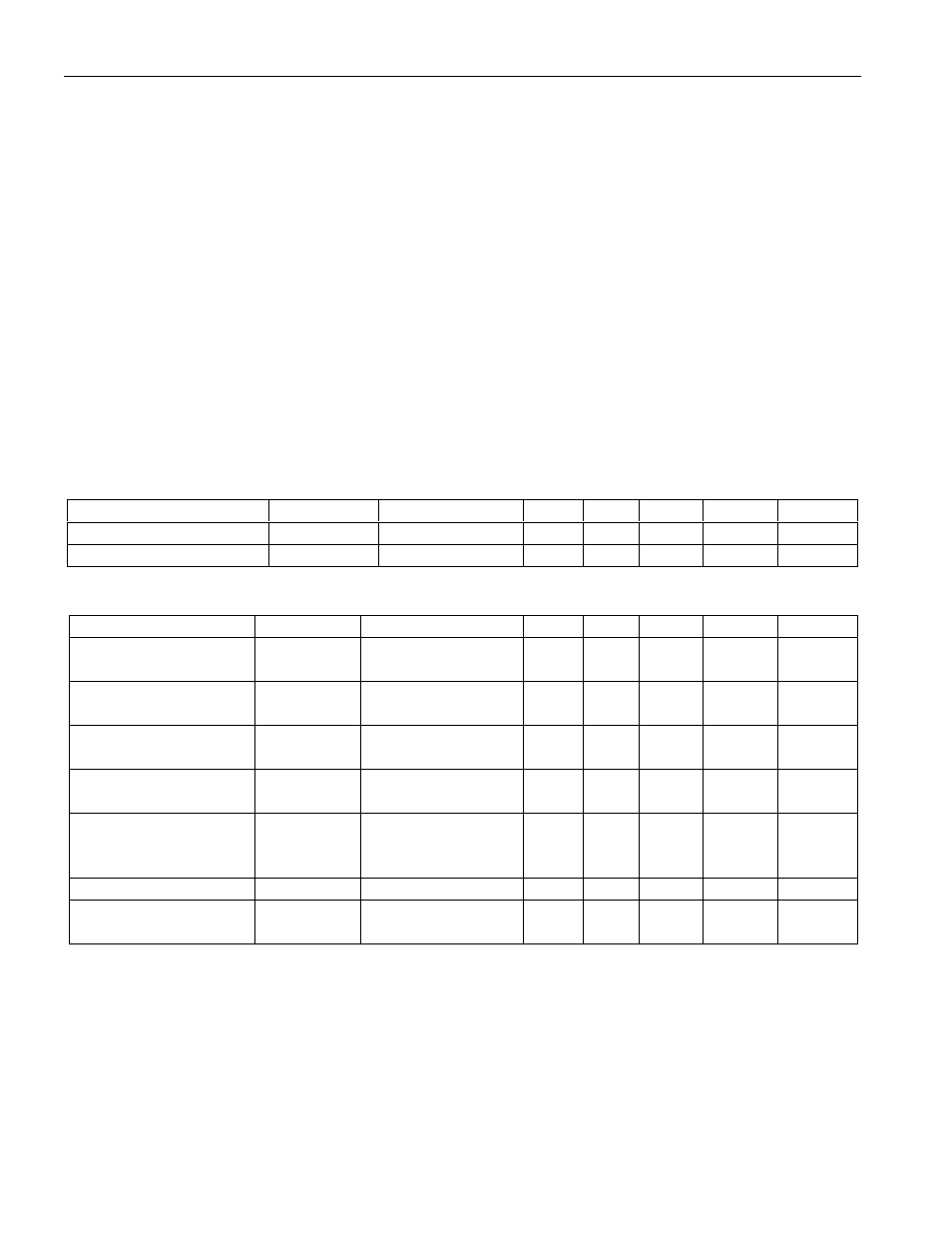 Absolute maximum ratings | Rainbow Electronics DS1722 User Manual | Page 9 / 13