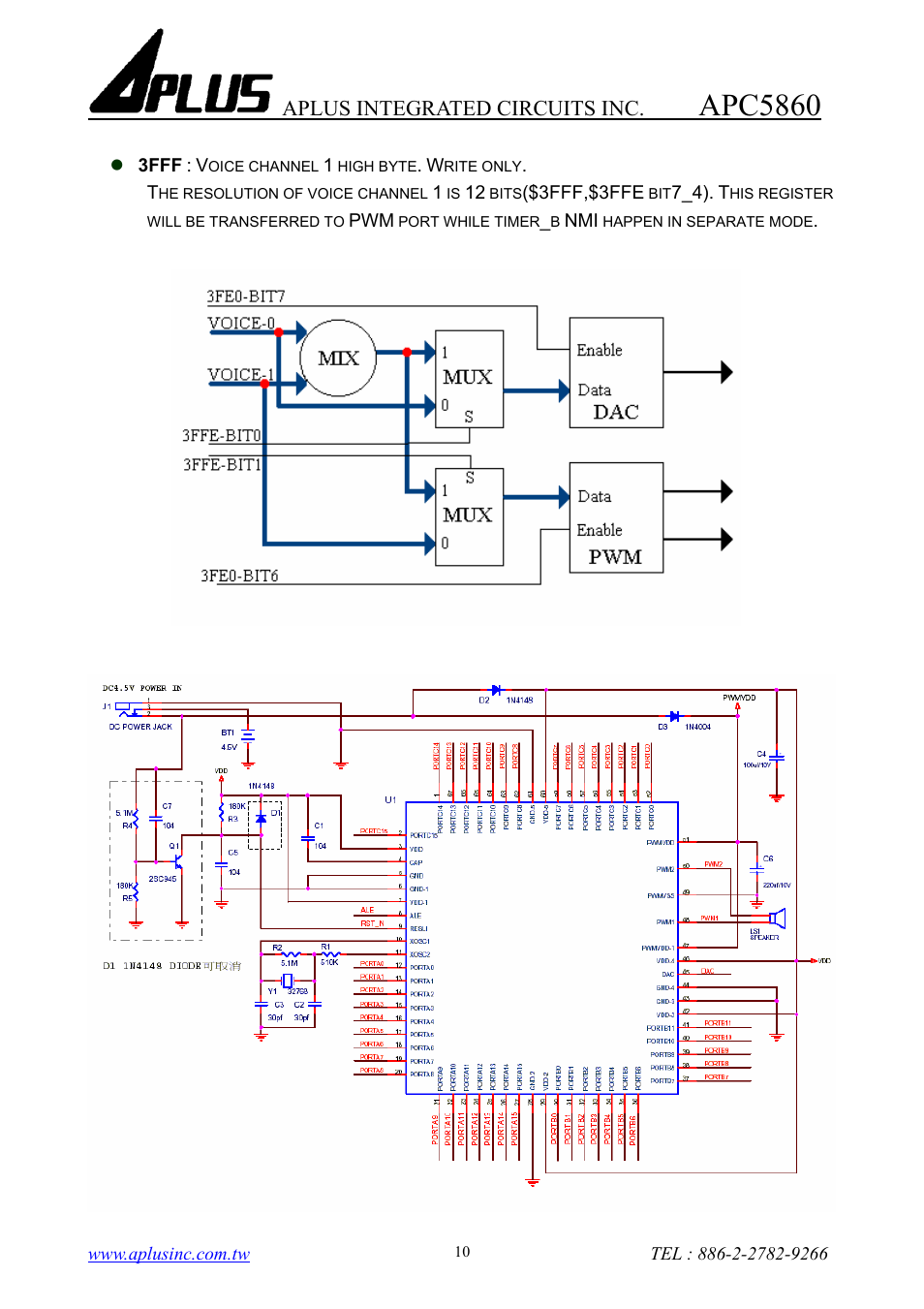 Apc5860, Aplus integrated circuits inc | Rainbow Electronics APC5860 User Manual | Page 10 / 10