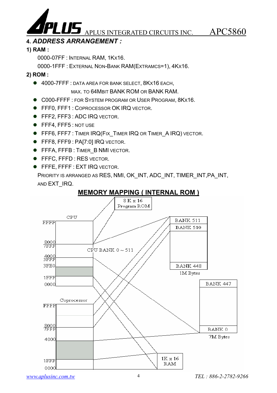 Apc5860, Aplus integrated circuits inc, Address arrangement | Rainbow Electronics APC5860 User Manual | Page 4 / 10