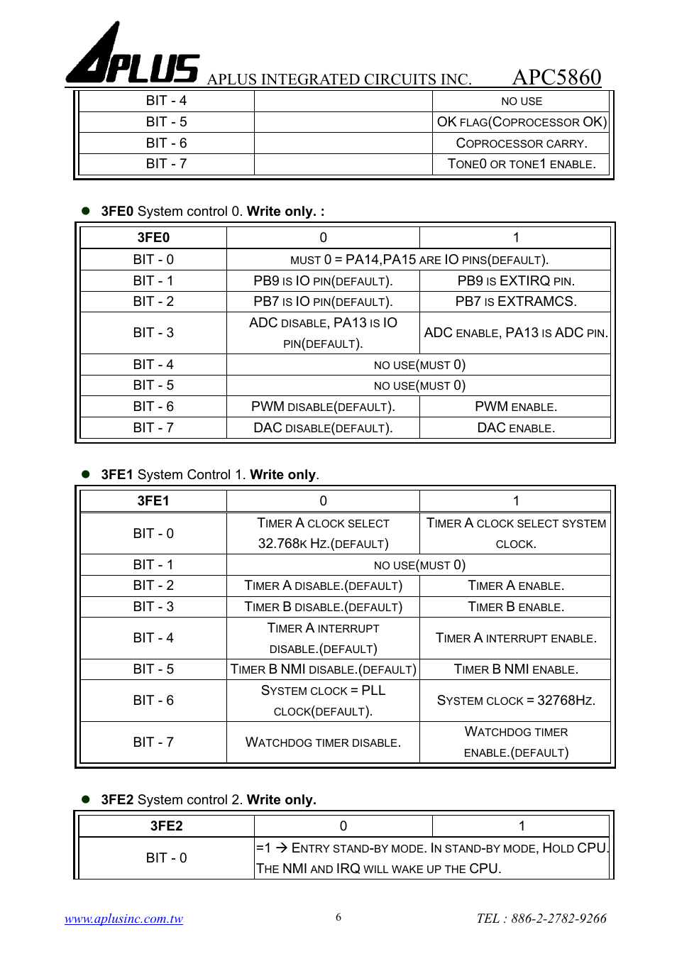 Apc5860, Aplus integrated circuits inc | Rainbow Electronics APC5860 User Manual | Page 6 / 10
