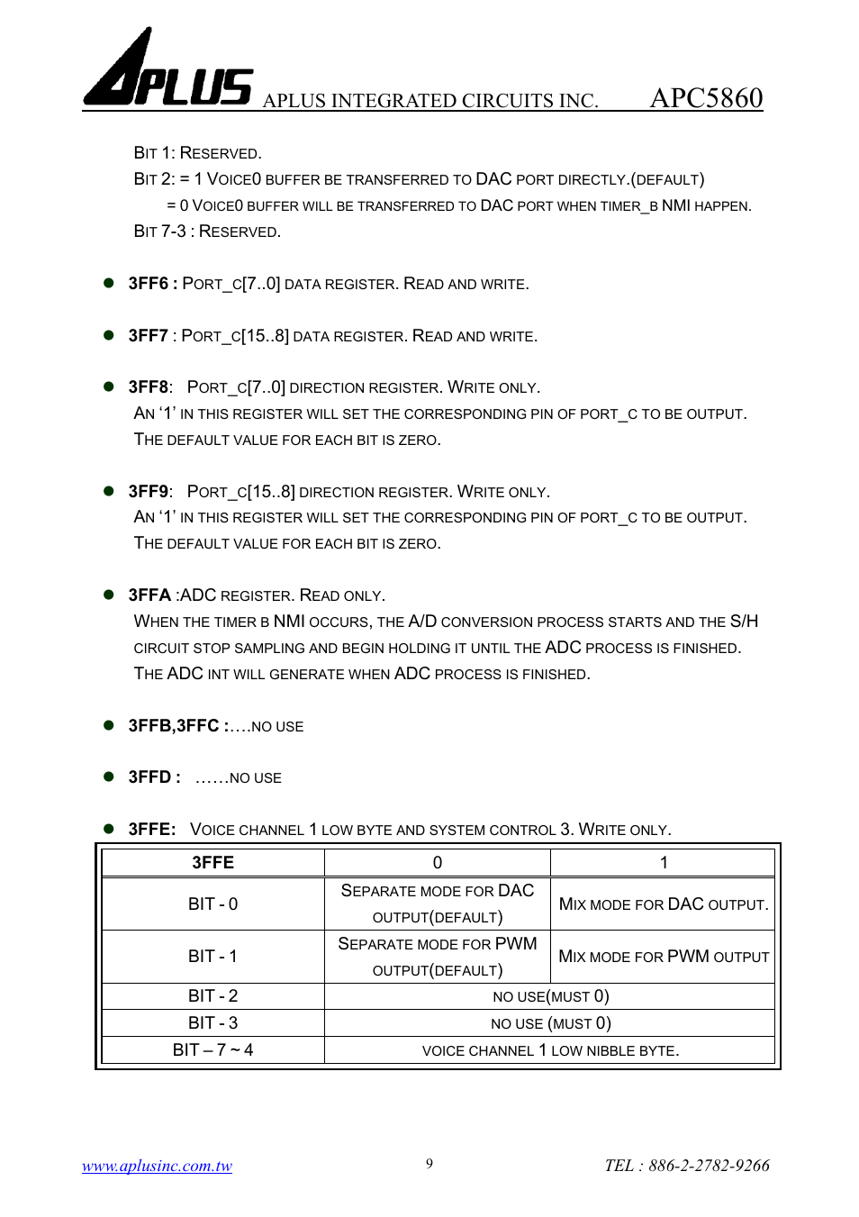 Apc5860, Aplus integrated circuits inc | Rainbow Electronics APC5860 User Manual | Page 9 / 10
