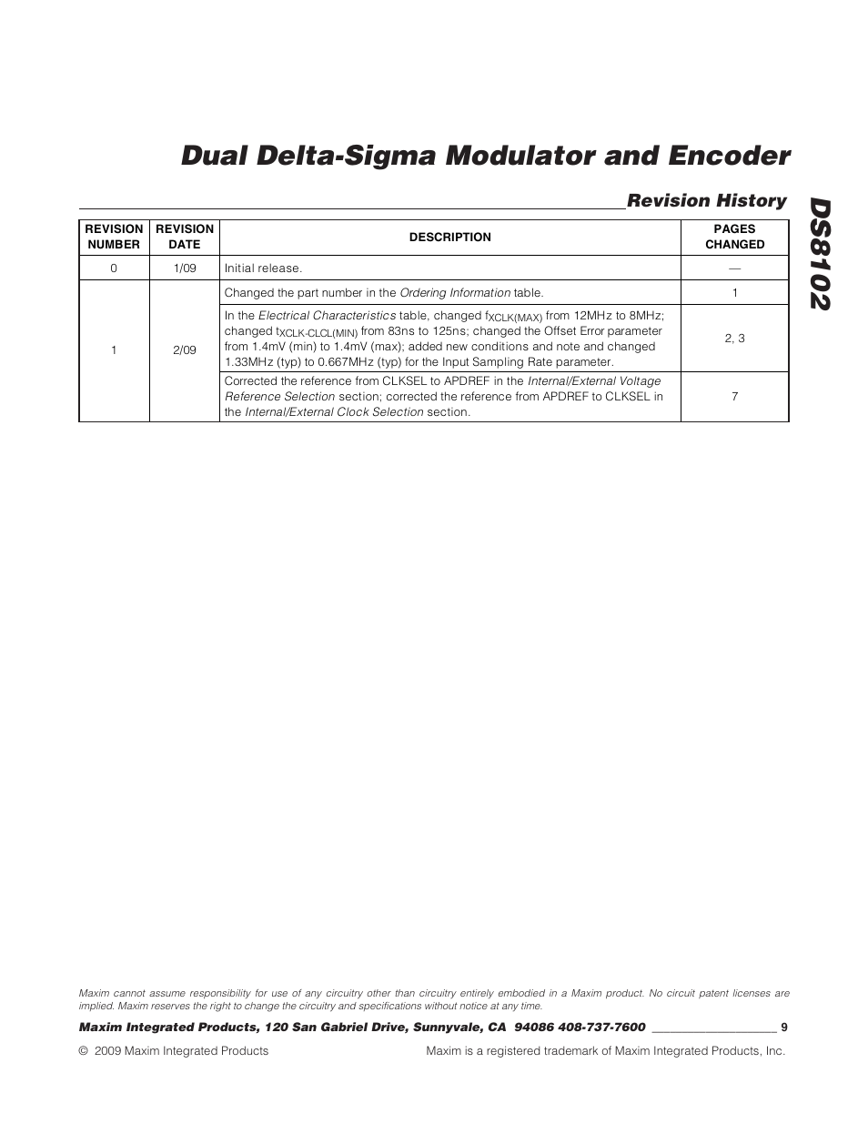 Ds8102 dual delta-sigma modulator and encoder, Revision history | Rainbow Electronics DS8102 User Manual | Page 9 / 9