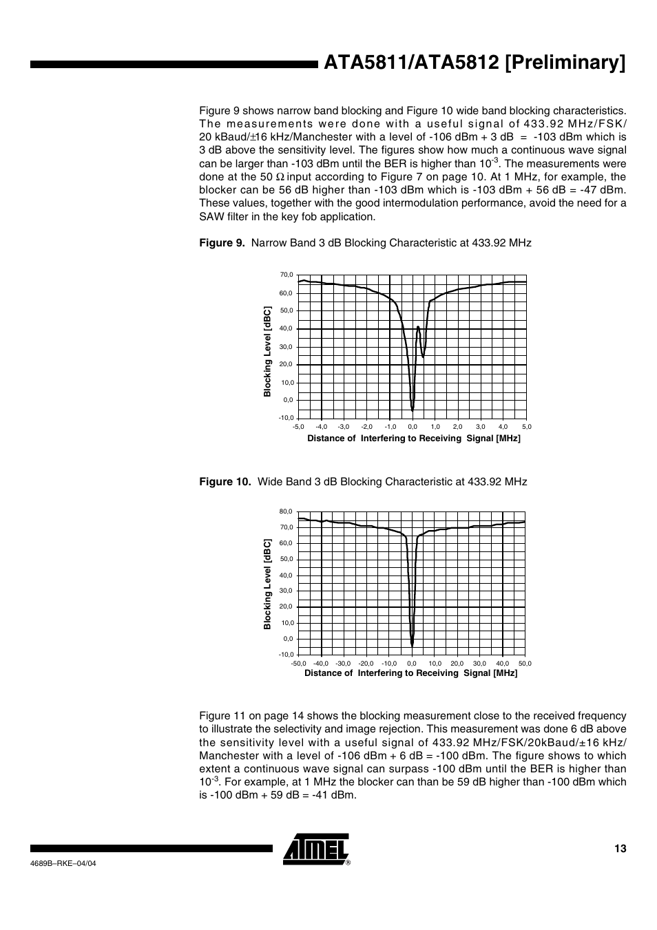 Rainbow Electronics ATA5812 User Manual | Page 13 / 90