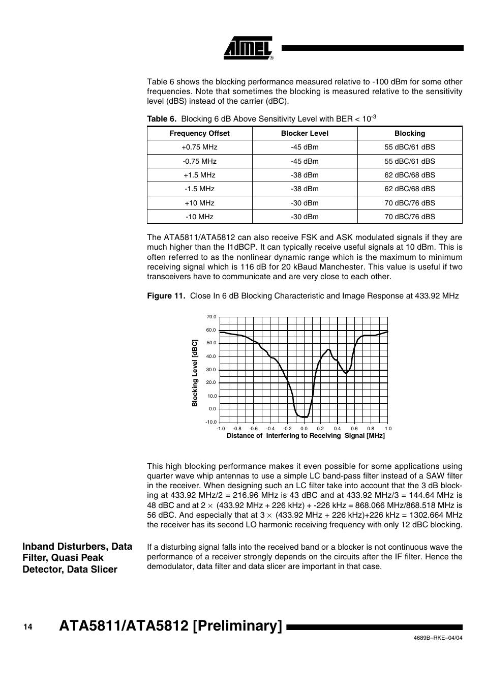 Rainbow Electronics ATA5812 User Manual | Page 14 / 90