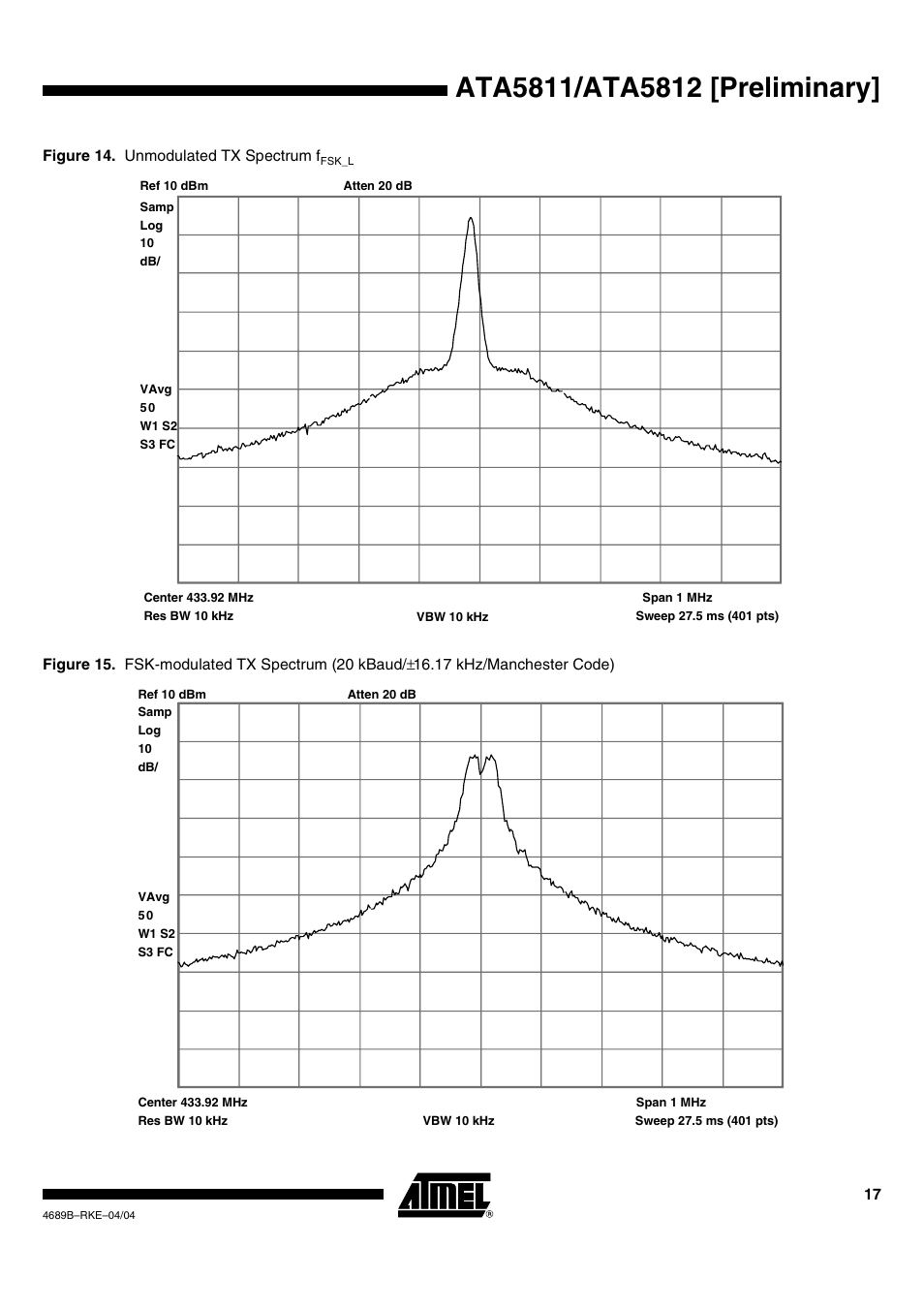 Rainbow Electronics ATA5812 User Manual | Page 17 / 90
