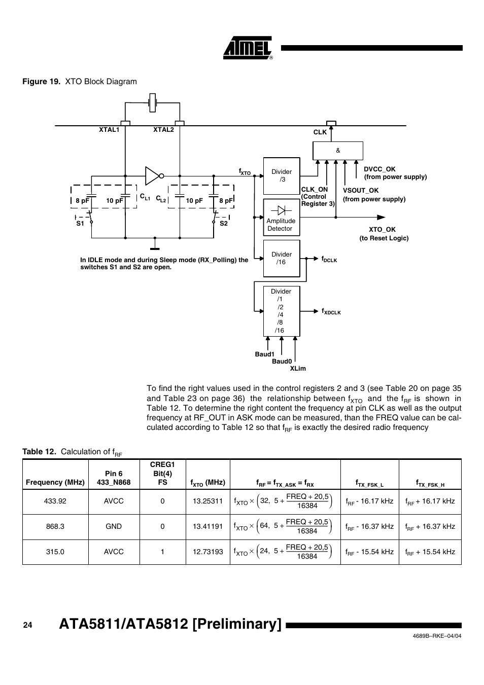Rainbow Electronics ATA5812 User Manual | Page 24 / 90