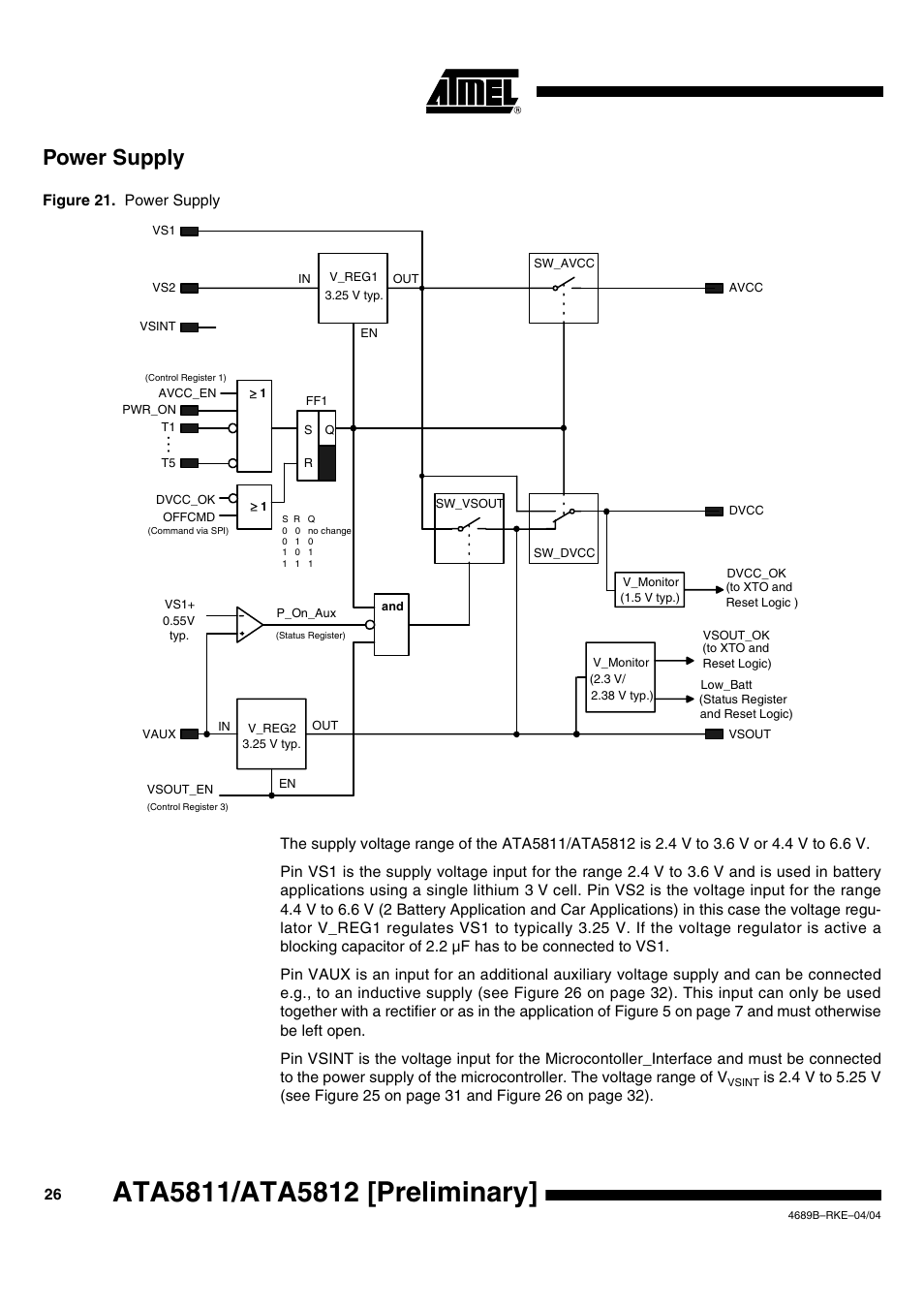 Power supply | Rainbow Electronics ATA5812 User Manual | Page 26 / 90