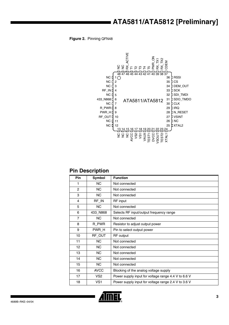 Pin description | Rainbow Electronics ATA5812 User Manual | Page 3 / 90