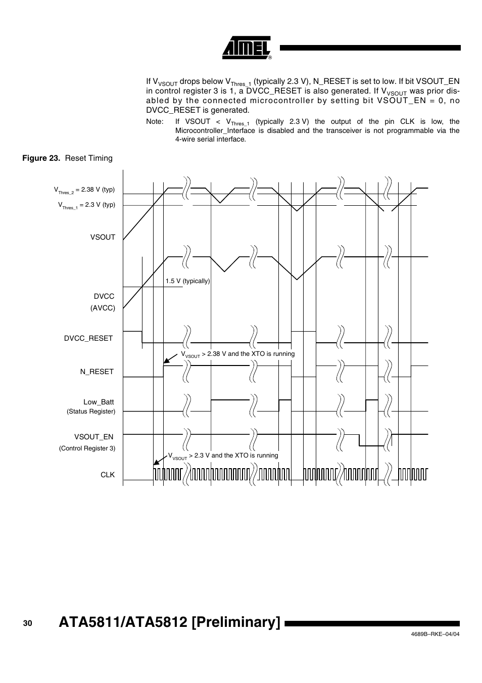 Rainbow Electronics ATA5812 User Manual | Page 30 / 90