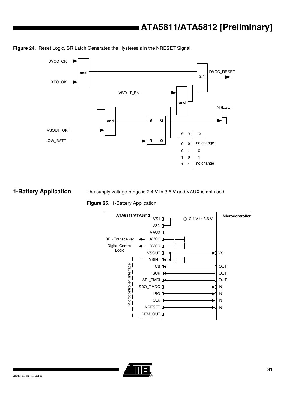 Battery application | Rainbow Electronics ATA5812 User Manual | Page 31 / 90