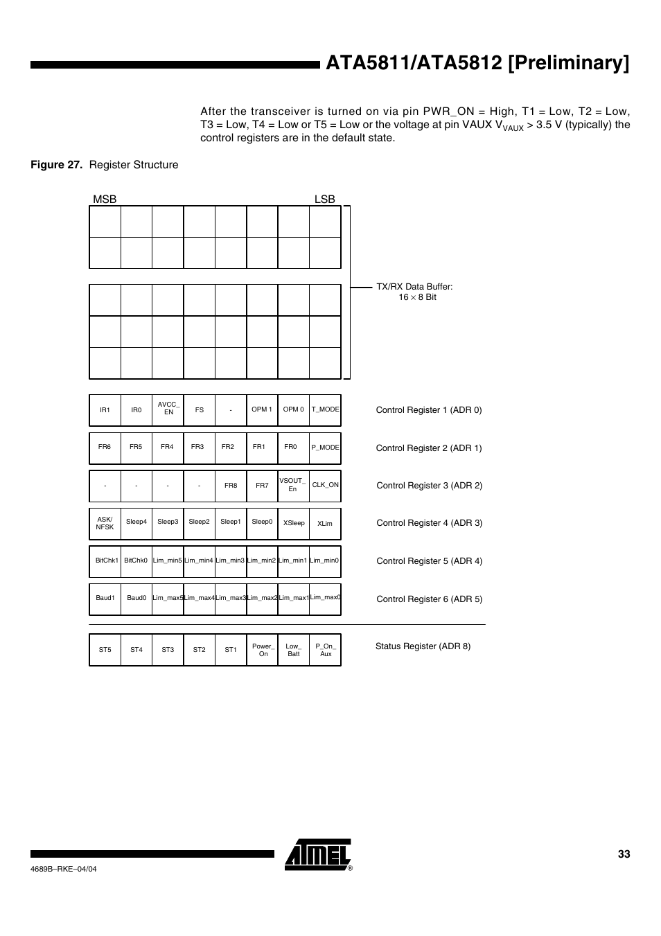 Rainbow Electronics ATA5812 User Manual | Page 33 / 90