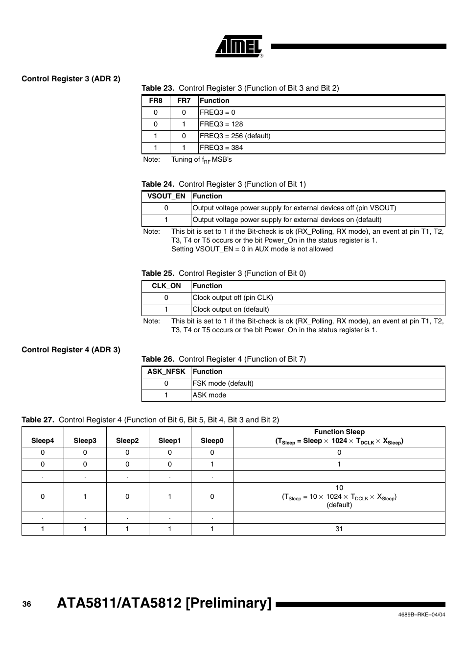 Control register 3 (adr 2), Control register 4 (adr 3) | Rainbow Electronics ATA5812 User Manual | Page 36 / 90