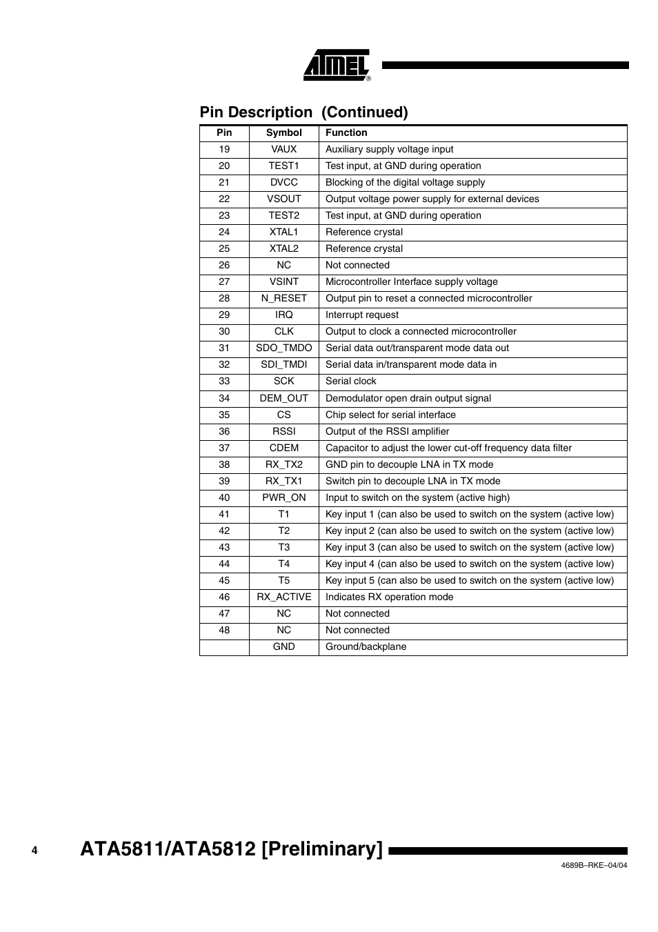Pin description (continued) | Rainbow Electronics ATA5812 User Manual | Page 4 / 90