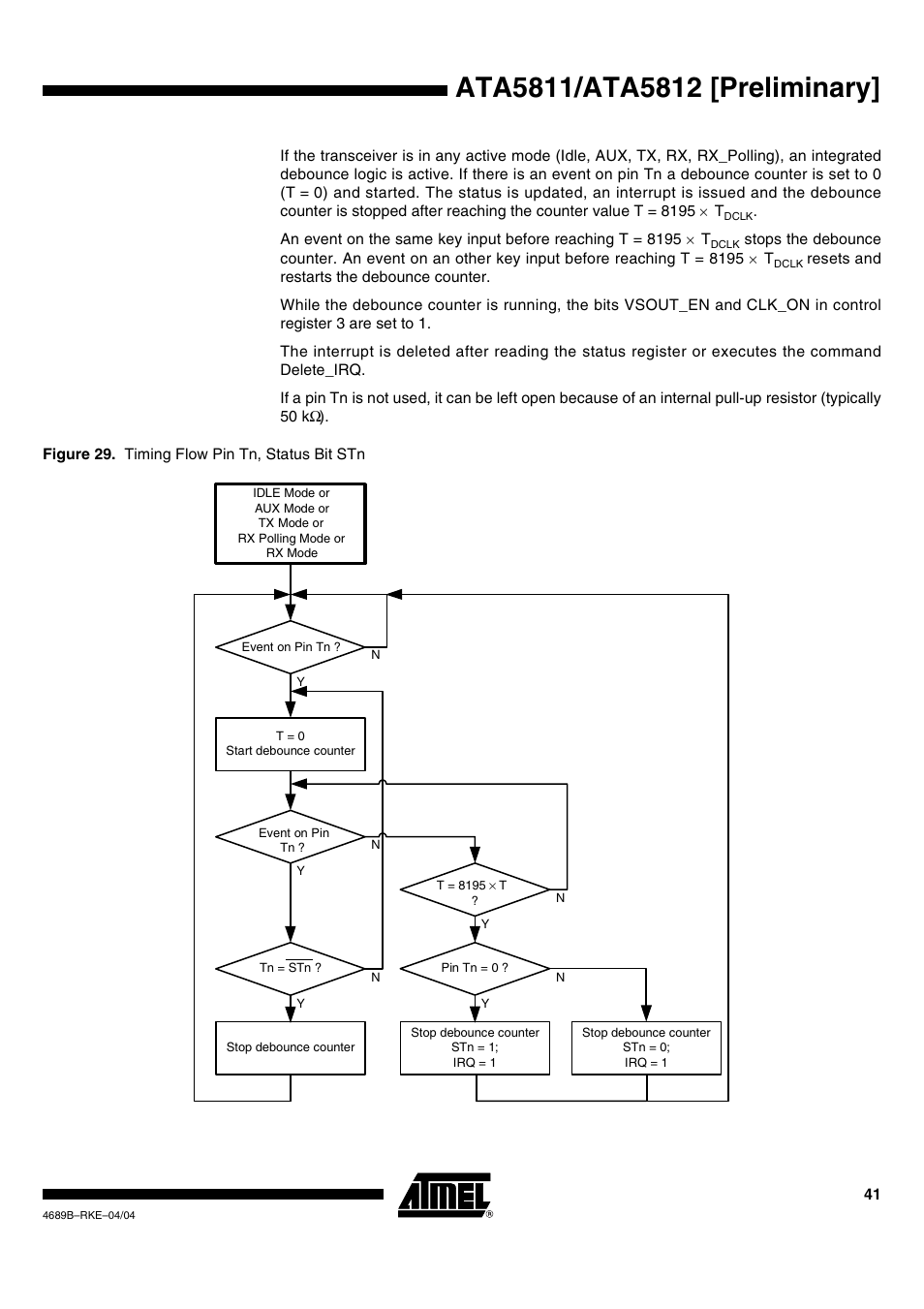 Rainbow Electronics ATA5812 User Manual | Page 41 / 90