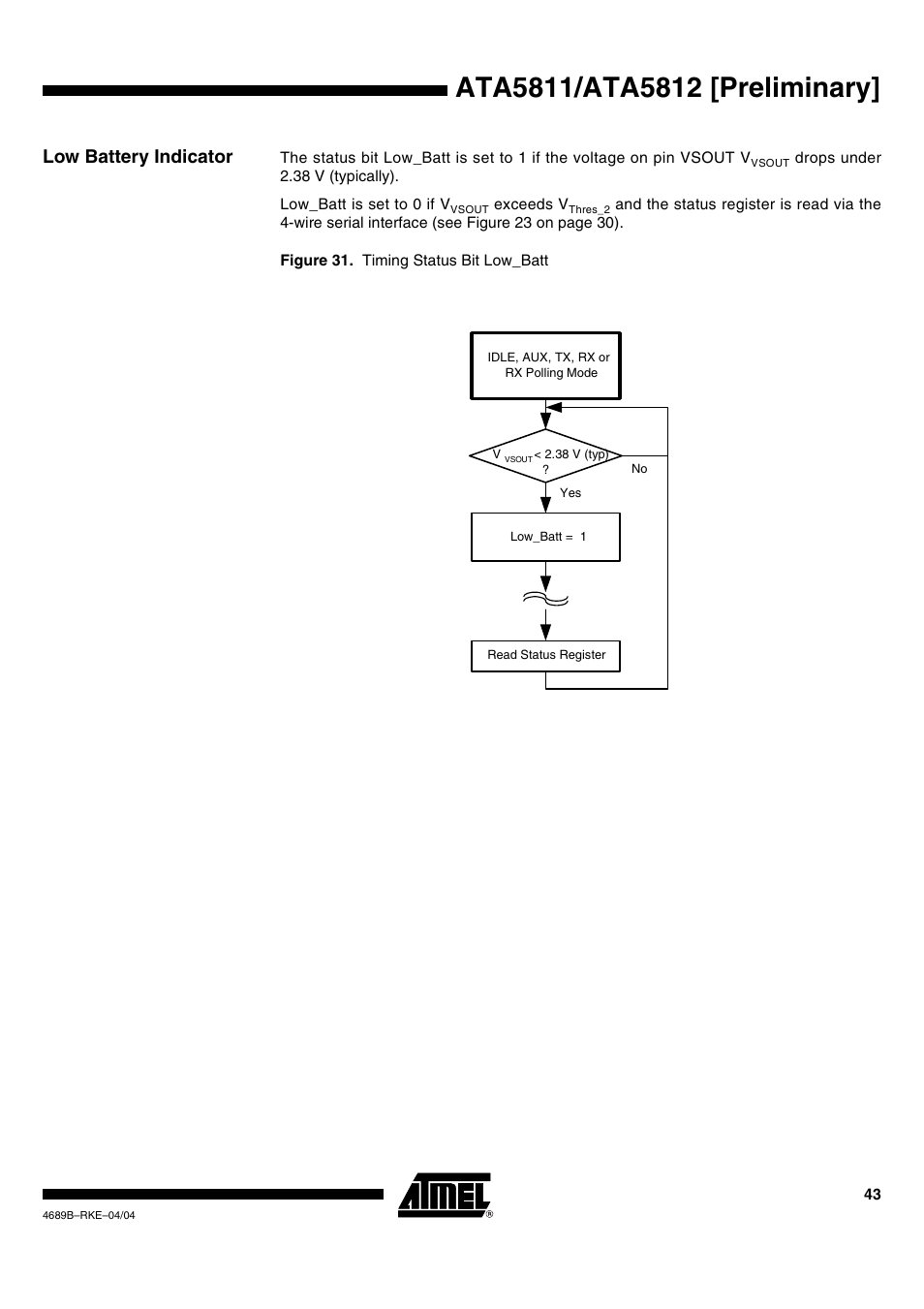 Low battery indicator | Rainbow Electronics ATA5812 User Manual | Page 43 / 90
