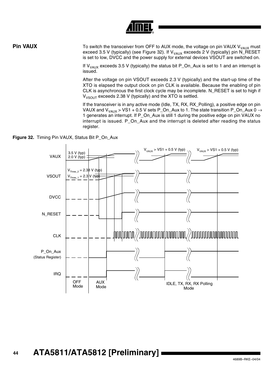 Pin vaux | Rainbow Electronics ATA5812 User Manual | Page 44 / 90