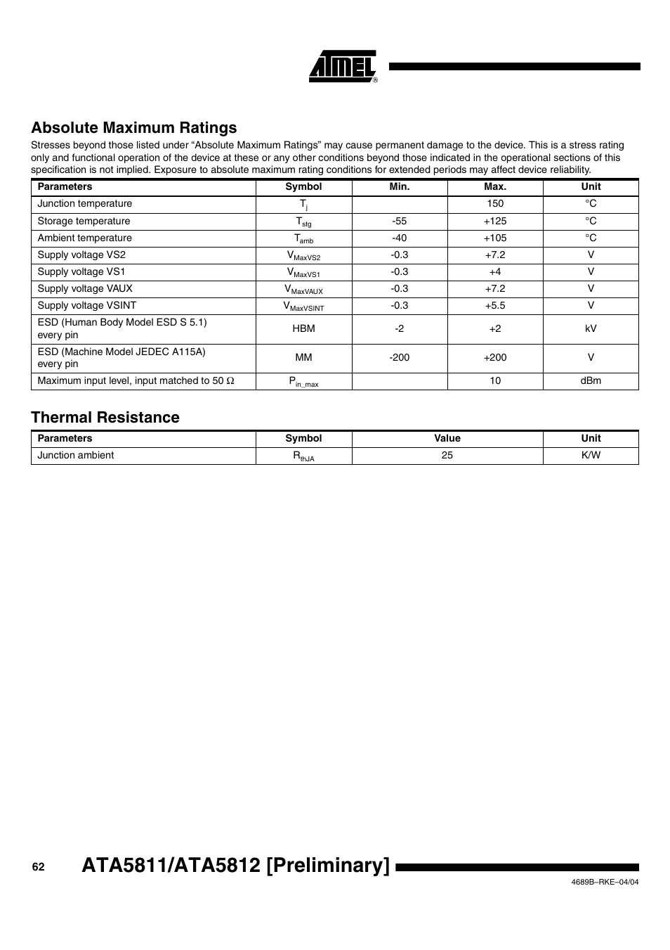 Absolute maximum ratings, Thermal resistance | Rainbow Electronics ATA5812 User Manual | Page 62 / 90