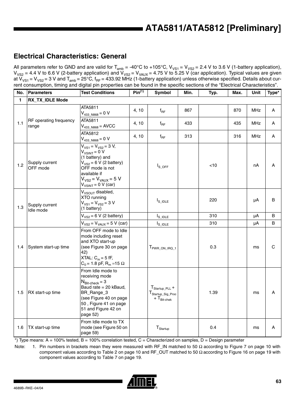 Electrical characteristics: general | Rainbow Electronics ATA5812 User Manual | Page 63 / 90