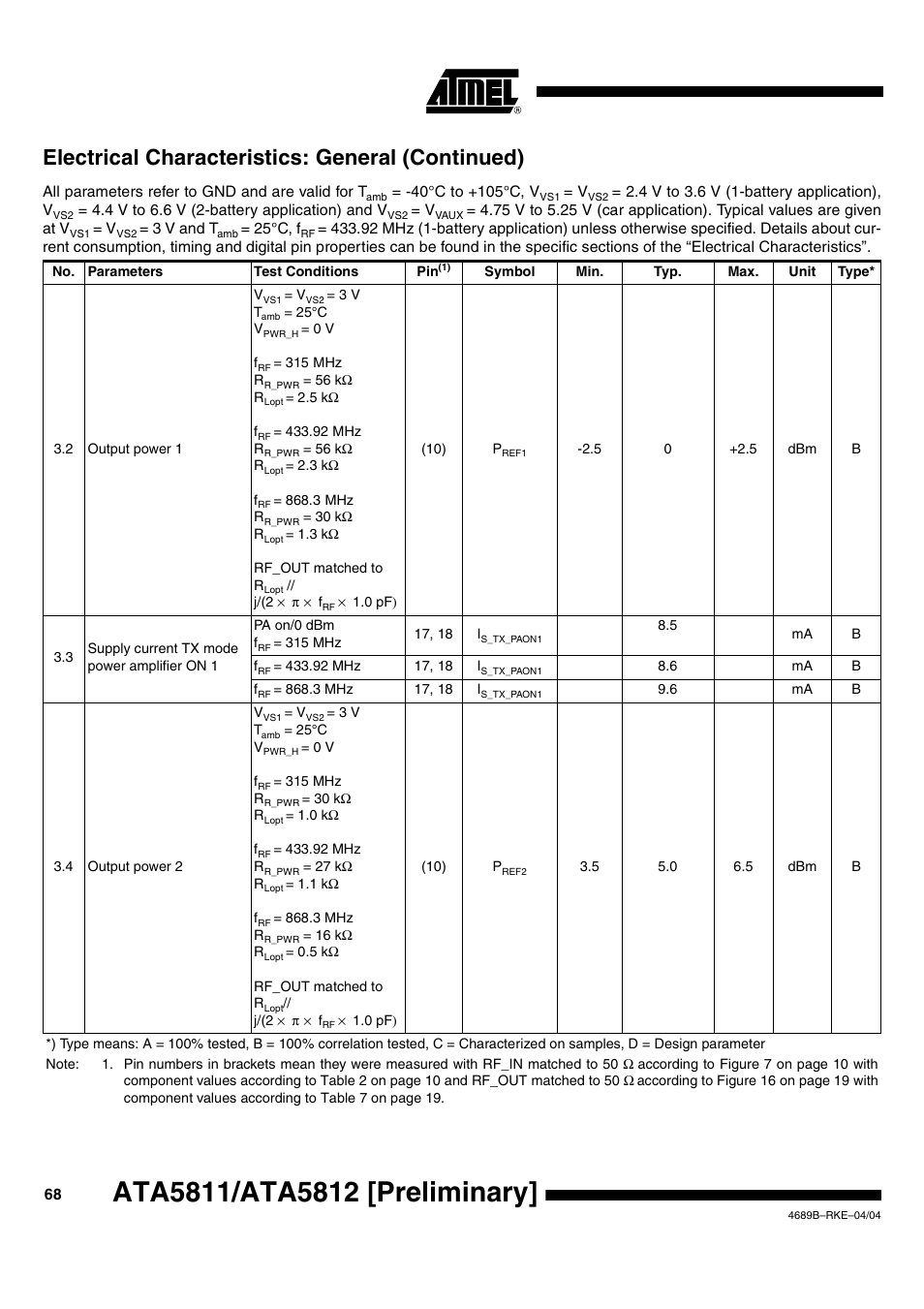 Electrical characteristics: general (continued) | Rainbow Electronics ATA5812 User Manual | Page 68 / 90