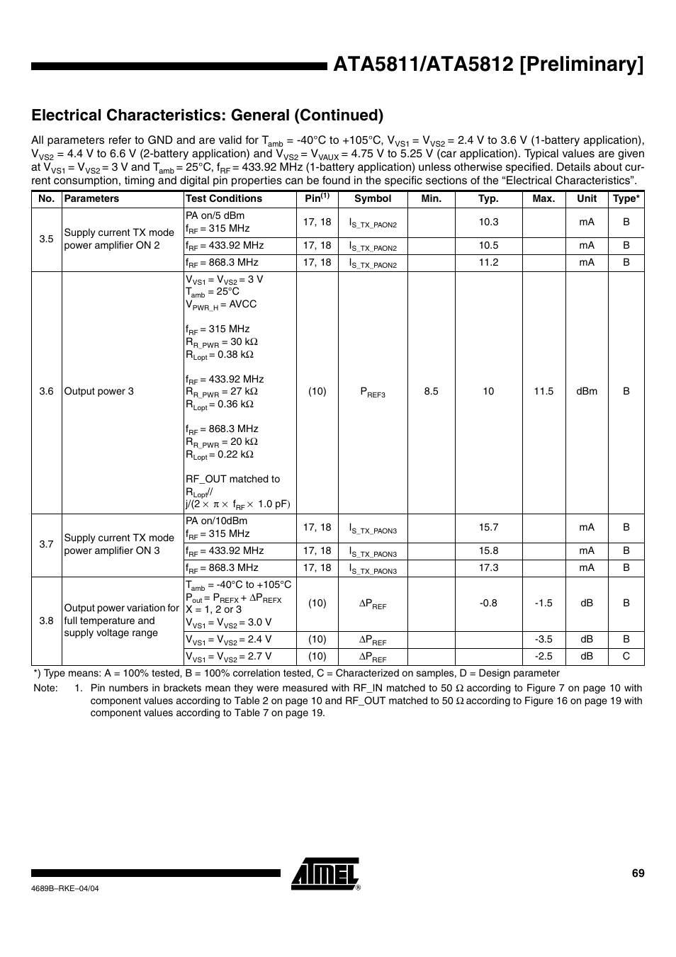 Electrical characteristics: general (continued) | Rainbow Electronics ATA5812 User Manual | Page 69 / 90