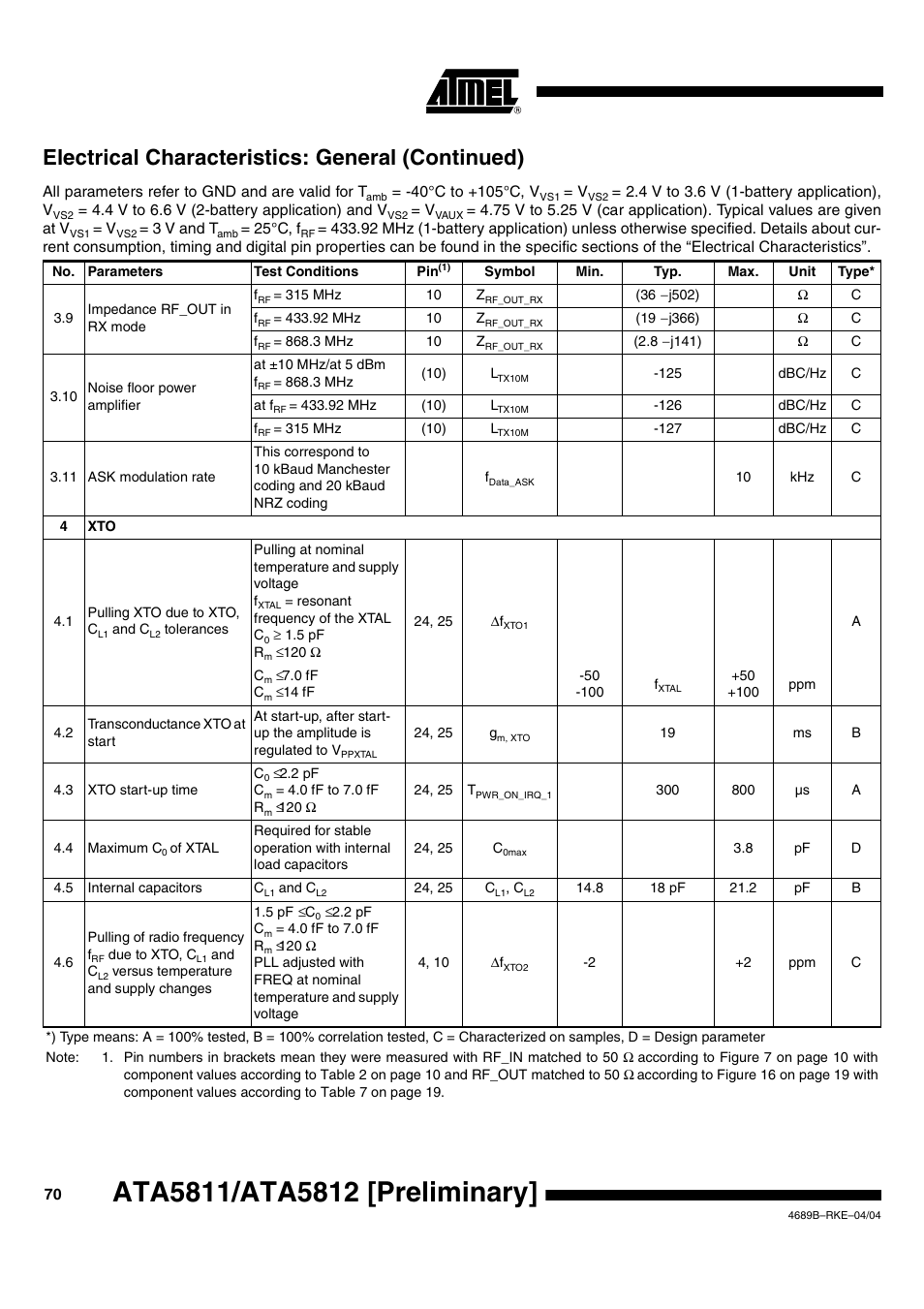 Electrical characteristics: general (continued) | Rainbow Electronics ATA5812 User Manual | Page 70 / 90