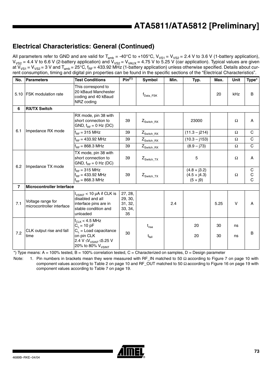 Electrical characteristics: general (continued) | Rainbow Electronics ATA5812 User Manual | Page 73 / 90