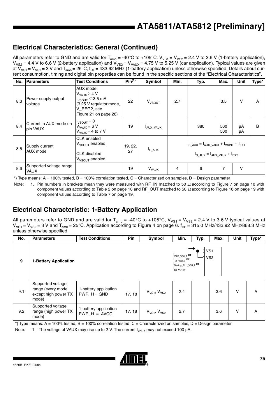 Electrical characteristic: 1-battery application, Electrical characteristics: general (continued) | Rainbow Electronics ATA5812 User Manual | Page 75 / 90
