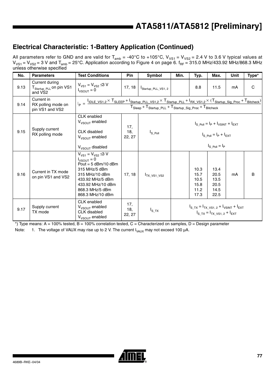 Rainbow Electronics ATA5812 User Manual | Page 77 / 90