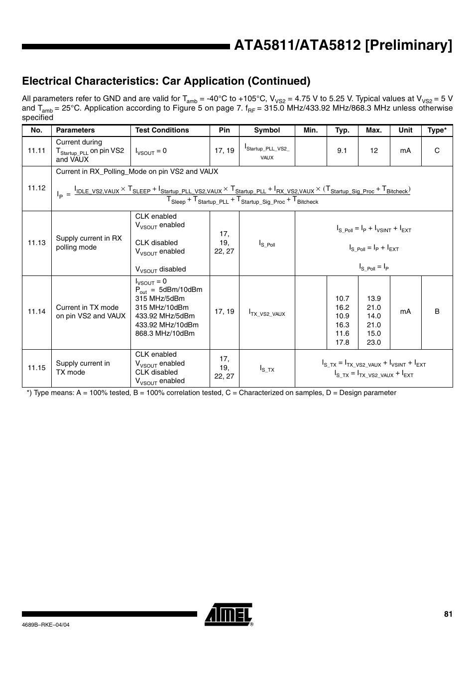 Rainbow Electronics ATA5812 User Manual | Page 81 / 90