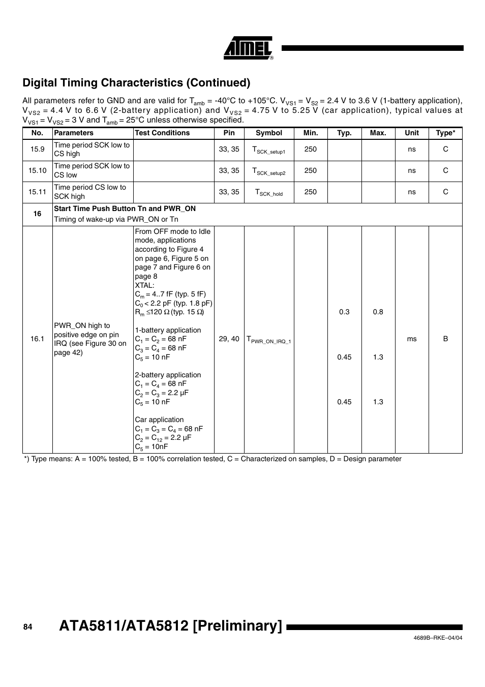 Digital timing characteristics (continued) | Rainbow Electronics ATA5812 User Manual | Page 84 / 90
