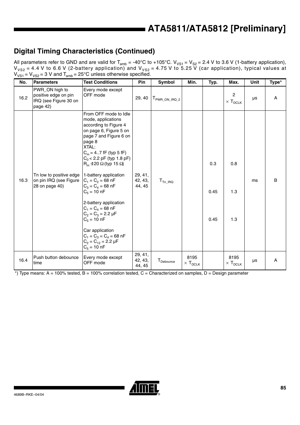 Digital timing characteristics (continued) | Rainbow Electronics ATA5812 User Manual | Page 85 / 90
