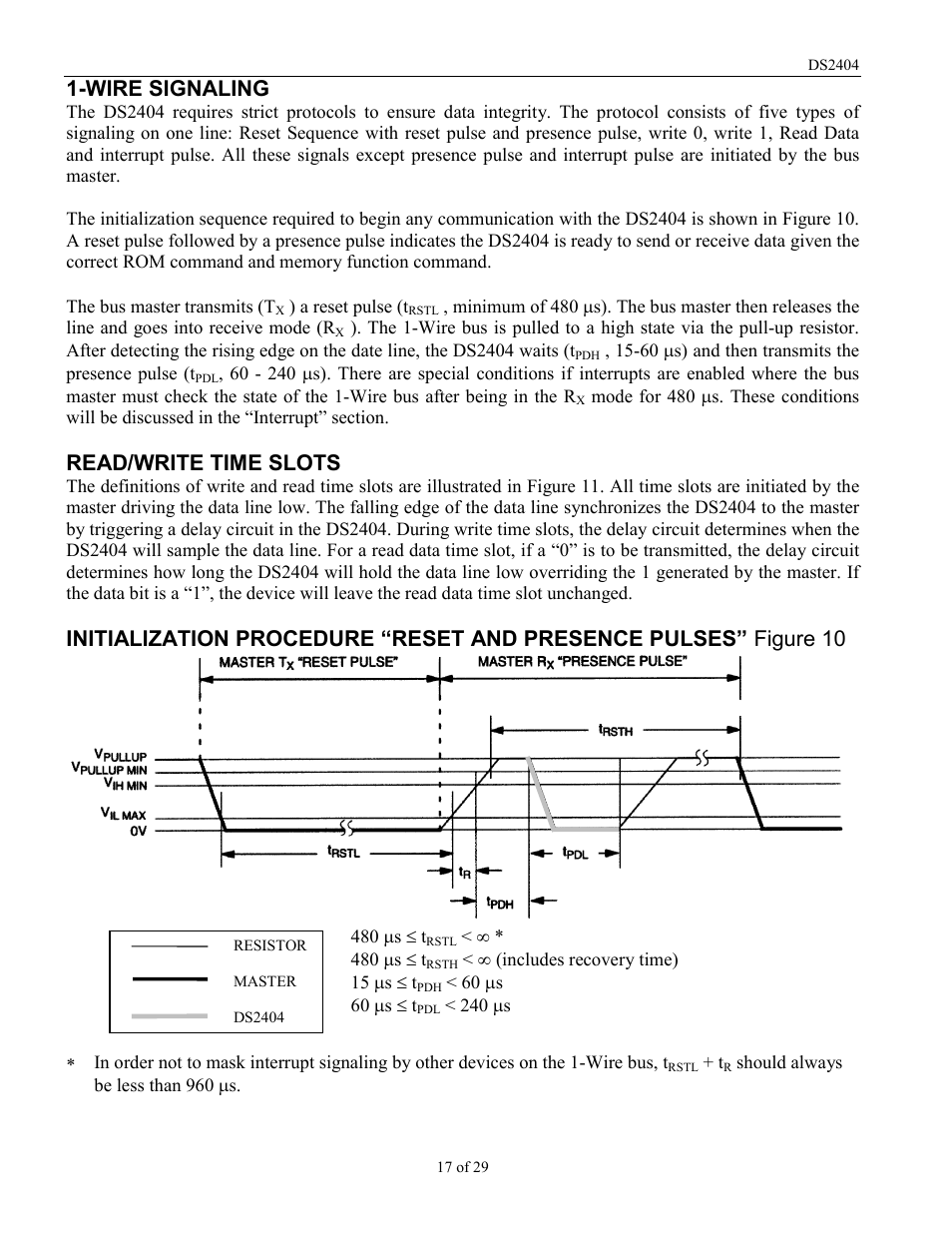 Wire signaling, Read/write time slots | Rainbow Electronics DS2404 User Manual | Page 17 / 29