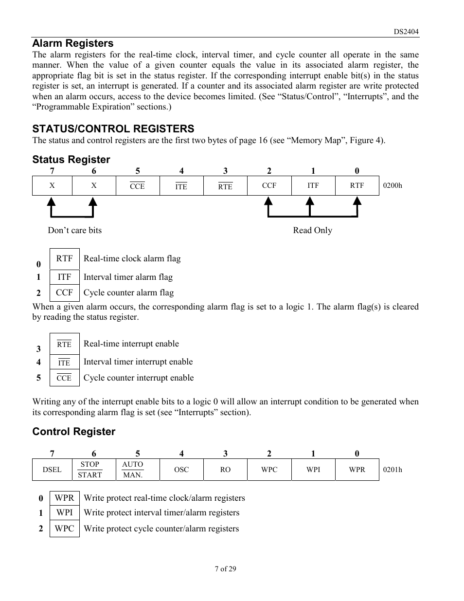 Alarm registers, Status/control registers, Status register | Control register | Rainbow Electronics DS2404 User Manual | Page 7 / 29