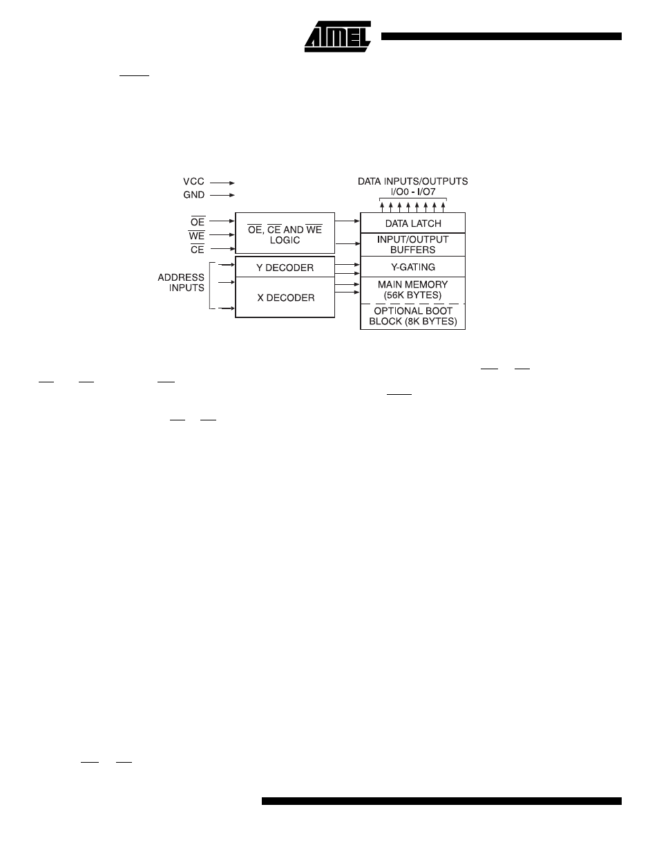Block diagram, Device operation, Block diagram device operation | Rainbow Electronics AT49F512 User Manual | Page 2 / 12