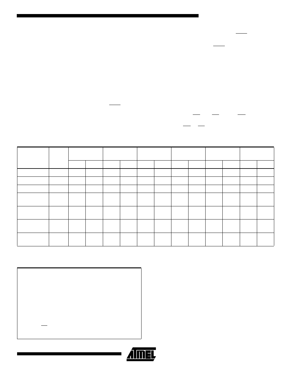 Command definition (in hex), Absolute maximum ratings | Rainbow Electronics AT49F512 User Manual | Page 3 / 12