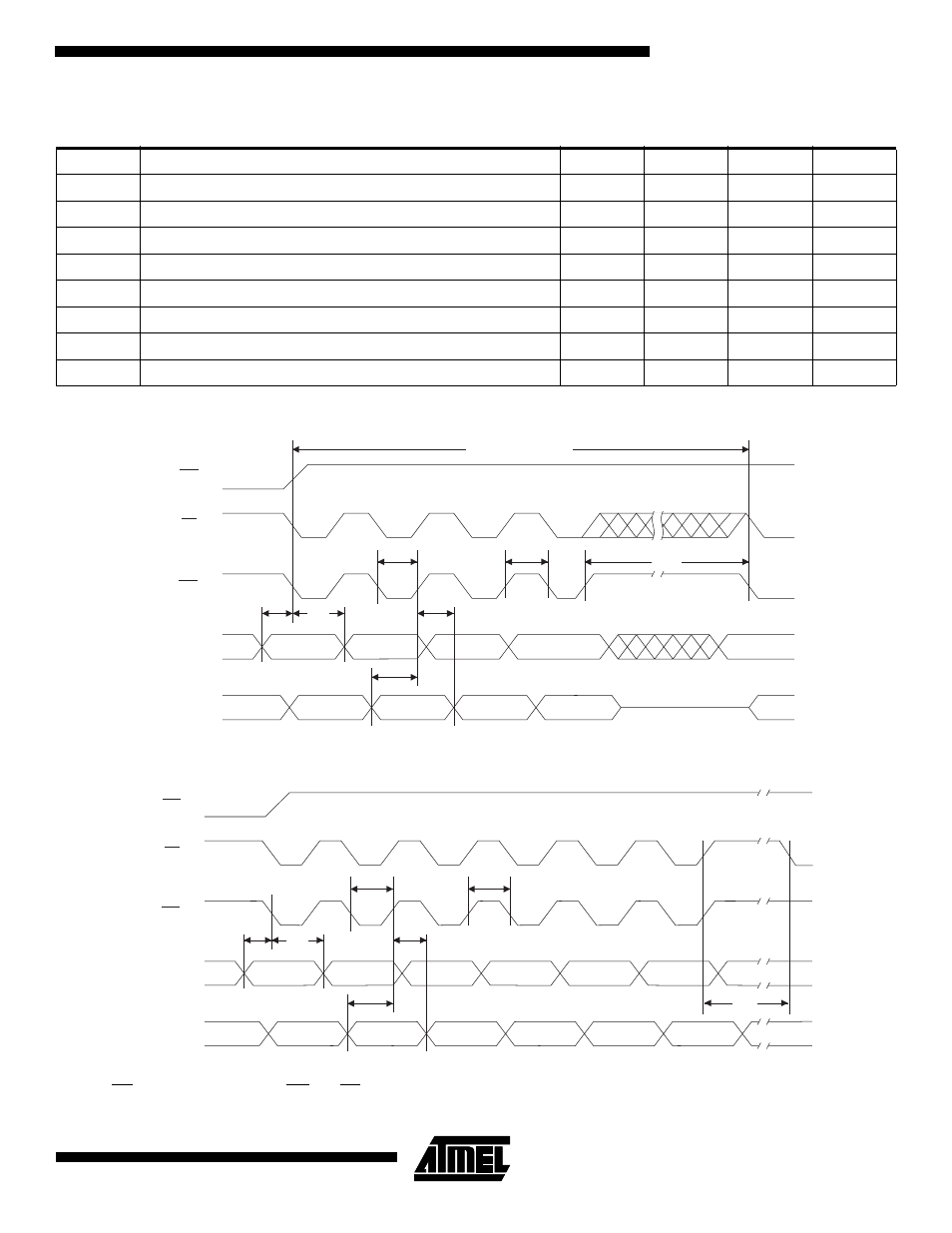 Program cycle characteristics, Program cycle waveforms, Chip erase cycle waveforms | Program cycle waveforms chip erase cycle waveforms | Rainbow Electronics AT49F512 User Manual | Page 7 / 12