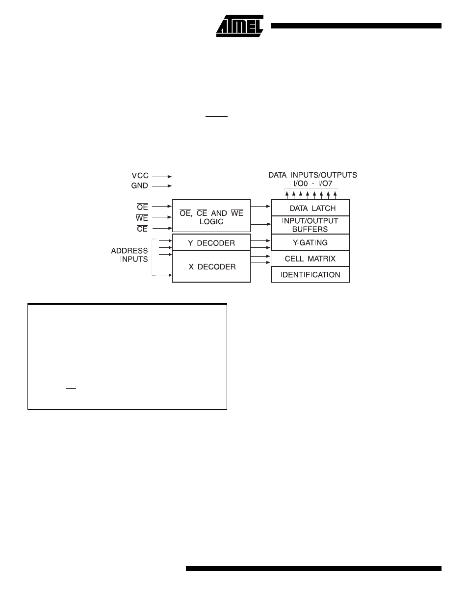 At28c16, Block diagram absolute maximum ratings | Rainbow Electronics AT28C16 User Manual | Page 2 / 12