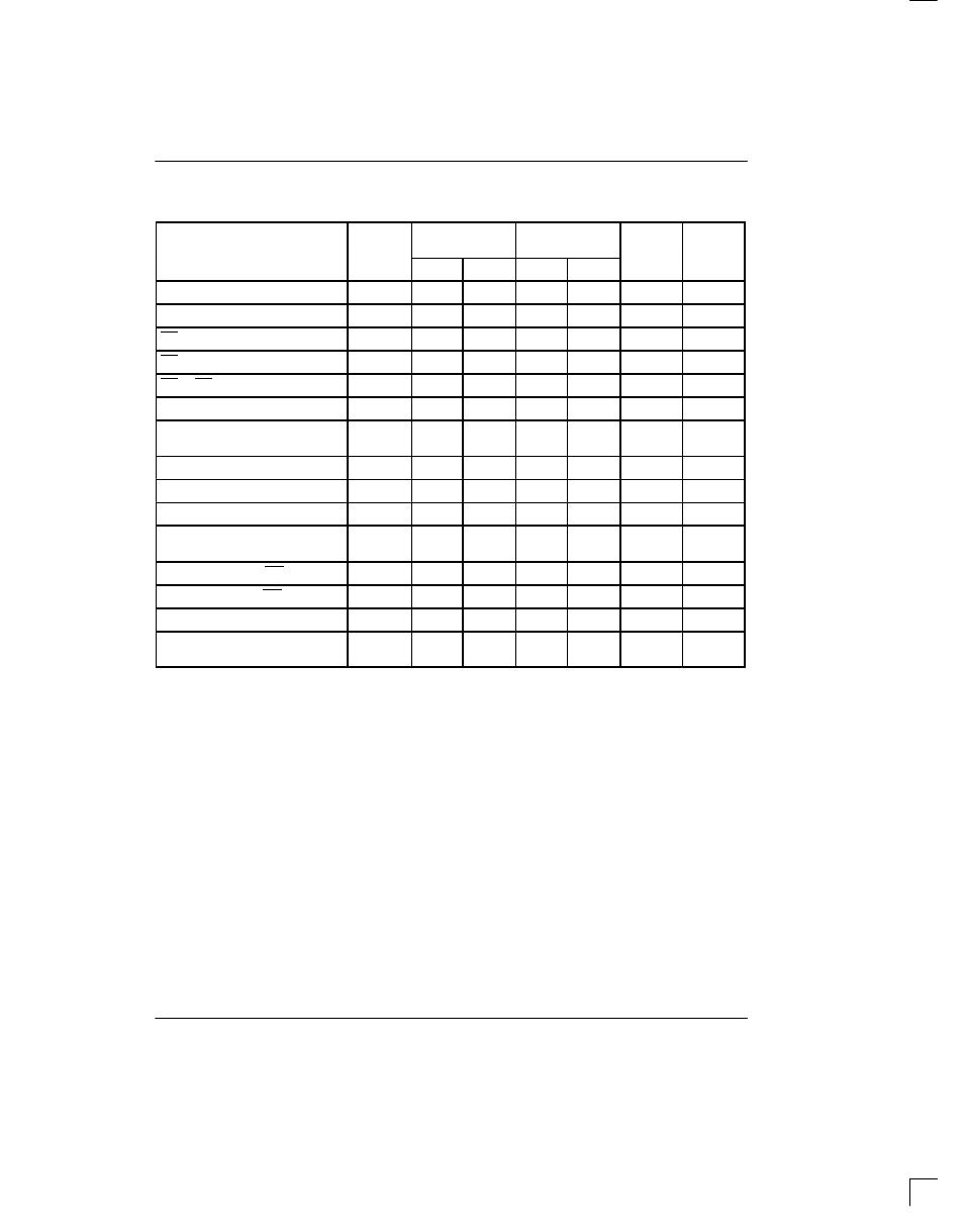 Rainbow Electronics DS1250Y_AB User Manual | Page 4 / 11