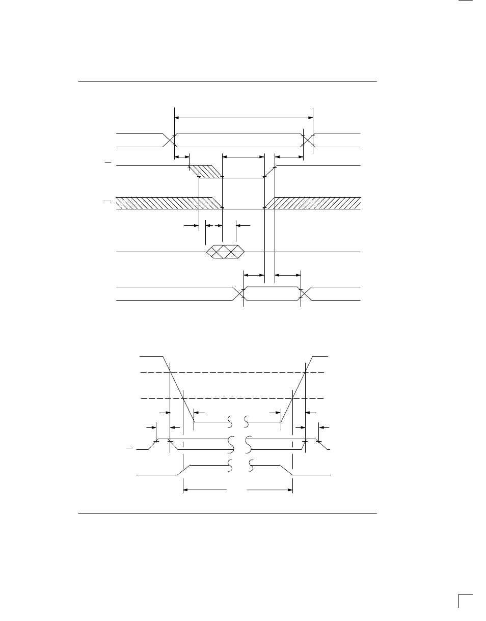 Write cycle 2, Power–down/power–up condition | Rainbow Electronics DS1250Y_AB User Manual | Page 6 / 11