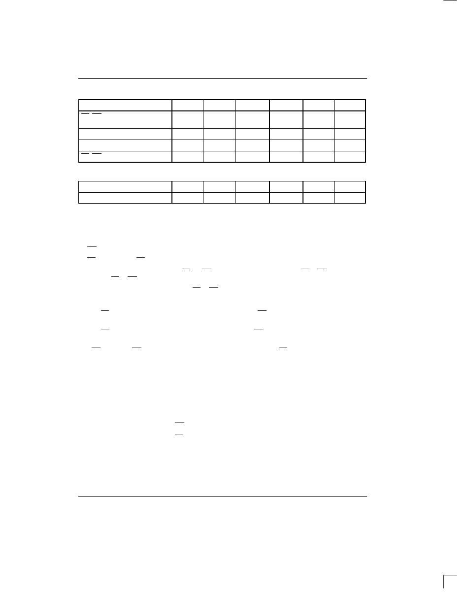 Rainbow Electronics DS1250Y_AB User Manual | Page 7 / 11