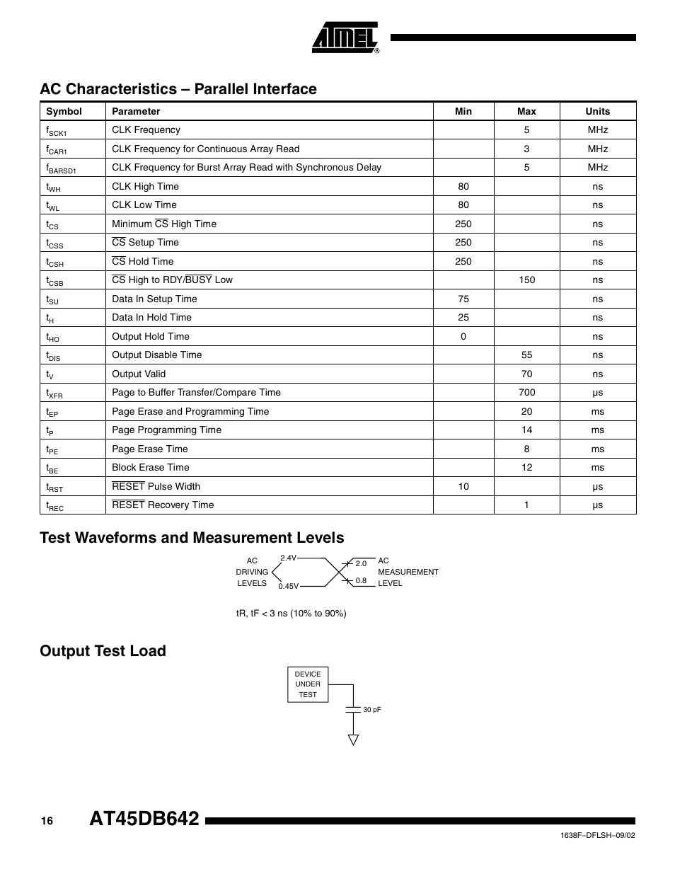 Test waveforms and measurement levels, Output test load | Rainbow Electronics AT45DB642 User Manual | Page 16 / 37