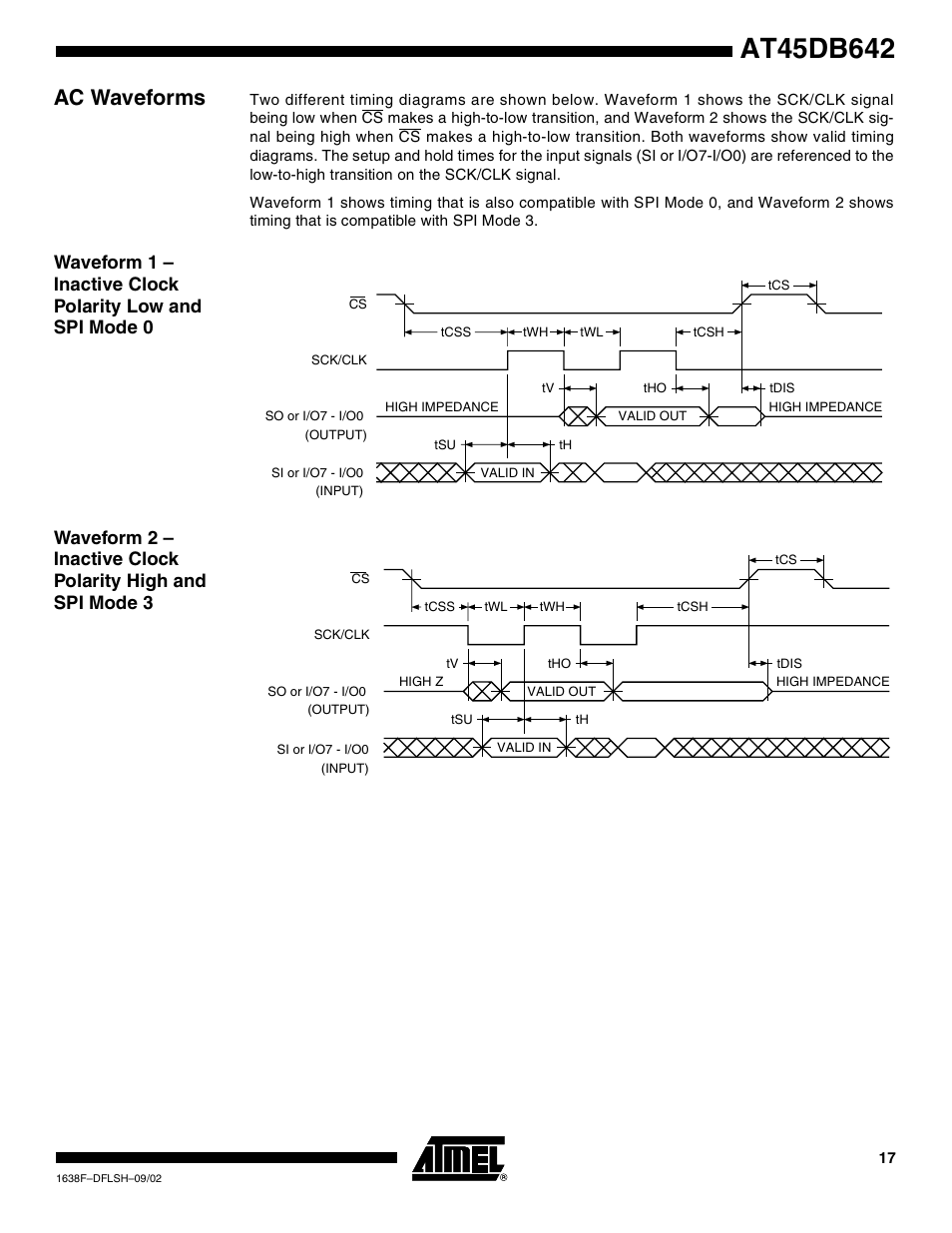 Ac waveforms | Rainbow Electronics AT45DB642 User Manual | Page 17 / 37